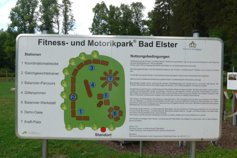 Abseits und doch voll im Trend